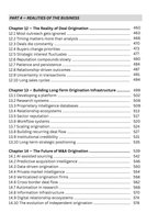 Practical Guide to M&A Deal Origination